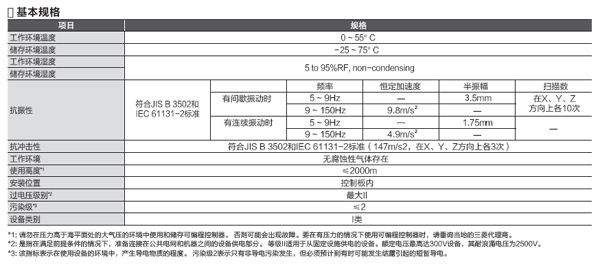 CPU模塊