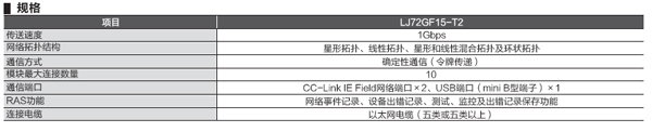 網(wǎng)絡(luò)模塊-CC-Link IE模塊