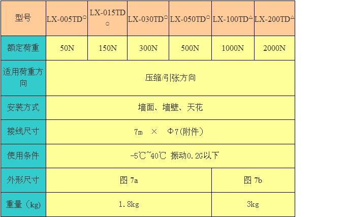 張力檢測(cè)器 LX-TD